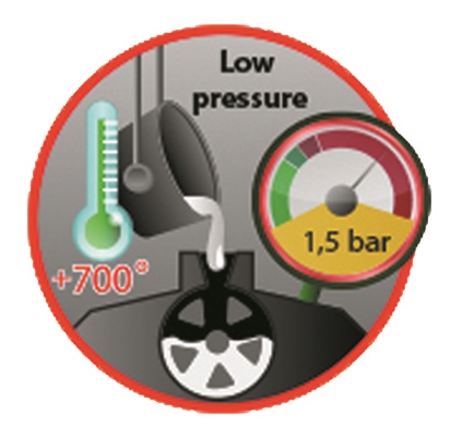 Low-pressure